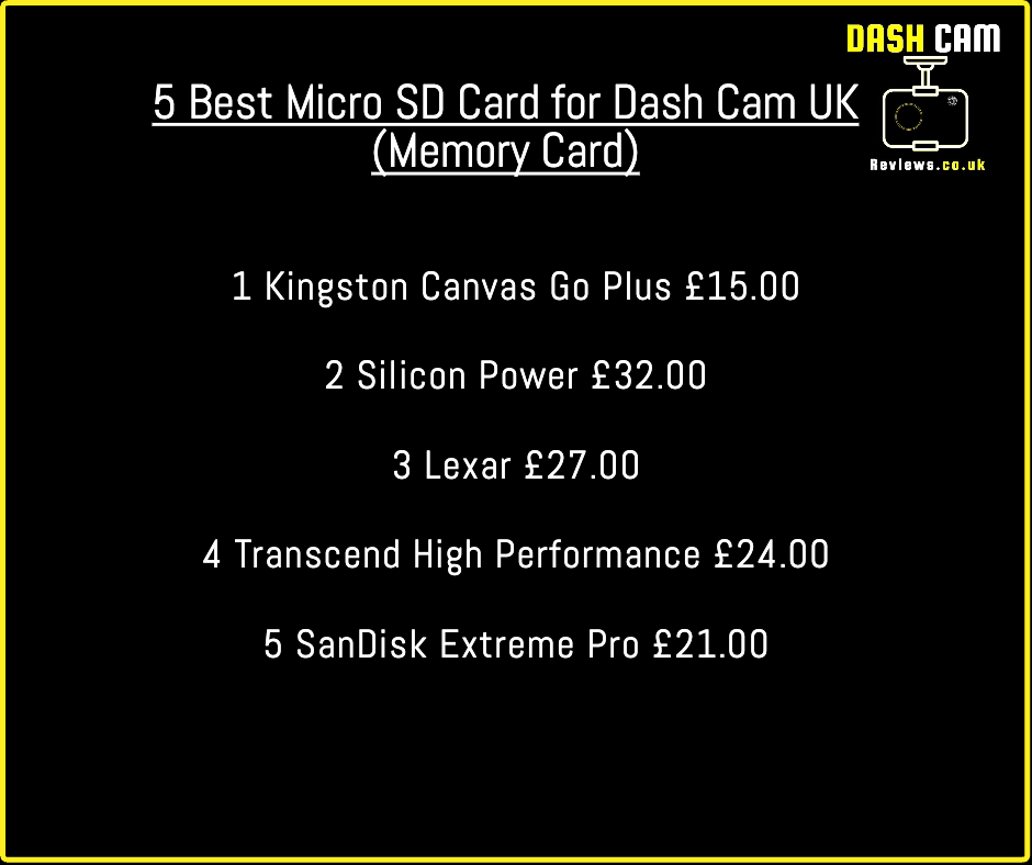 Top 5 Micro SD Cards for Dash Cams in the UK
